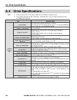 Preview for 162 page of YASKAWA PROFINET V1000 Quick Start Manual