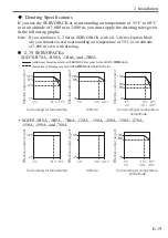 Preview for 21 page of YASKAWA S-7 Series Manual