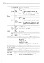 Preview for 26 page of YASKAWA S-V Series User Manual