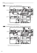 Preview for 30 page of YASKAWA S-V Series User Manual