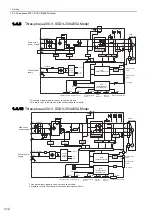 Preview for 32 page of YASKAWA S-V Series User Manual