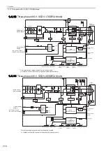 Preview for 34 page of YASKAWA S-V Series User Manual