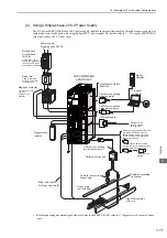 Preview for 37 page of YASKAWA S-V Series User Manual