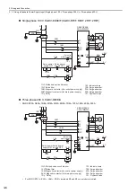 Preview for 53 page of YASKAWA S-V Series User Manual