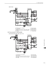 Preview for 54 page of YASKAWA S-V Series User Manual