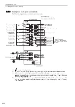 Preview for 67 page of YASKAWA S-V Series User Manual