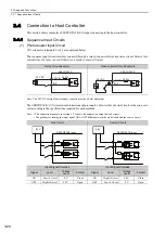 Preview for 71 page of YASKAWA S-V Series User Manual