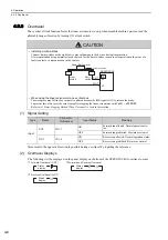 Preview for 93 page of YASKAWA S-V Series User Manual