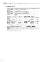 Preview for 111 page of YASKAWA S-V Series User Manual