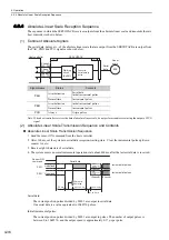 Preview for 123 page of YASKAWA S-V Series User Manual