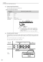 Preview for 125 page of YASKAWA S-V Series User Manual