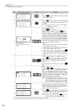 Preview for 158 page of YASKAWA S-V Series User Manual