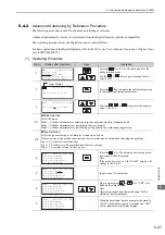 Preview for 165 page of YASKAWA S-V Series User Manual