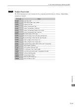 Preview for 169 page of YASKAWA S-V Series User Manual