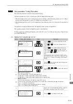 Preview for 171 page of YASKAWA S-V Series User Manual