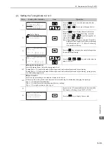 Preview for 173 page of YASKAWA S-V Series User Manual