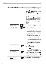 Preview for 174 page of YASKAWA S-V Series User Manual