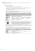 Preview for 176 page of YASKAWA S-V Series User Manual