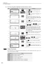 Preview for 184 page of YASKAWA S-V Series User Manual