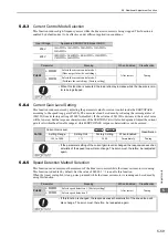 Preview for 197 page of YASKAWA S-V Series User Manual