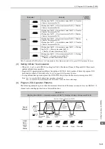 Preview for 214 page of YASKAWA S-V Series User Manual