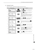 Preview for 224 page of YASKAWA S-V Series User Manual