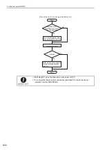 Preview for 237 page of YASKAWA S-V Series User Manual