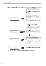 Preview for 239 page of YASKAWA S-V Series User Manual