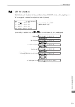 Preview for 245 page of YASKAWA S-V Series User Manual