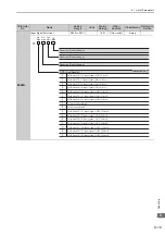 Preview for 293 page of YASKAWA S-V Series User Manual