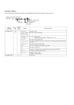 Preview for 310 page of YASKAWA S-V Series User Manual