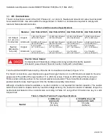 Preview for 22 page of YASKAWA SOLECTRIA XGI 1500 Series Installation And Operation Manual