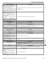 Preview for 213 page of YASKAWA U1000 iQpump Drive User Manual