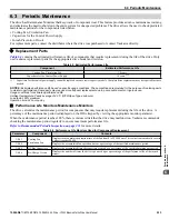 Preview for 233 page of YASKAWA U1000 iQpump Drive User Manual