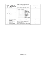 Preview for 199 page of YASKAWA Varispeed f7 Programming Manual