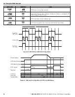 Preview for 96 page of YASKAWA Z1000 CIMR-ZU*A Series Technical Manual