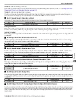 Preview for 125 page of YASKAWA Z1000 CIMR-ZU*A Series Technical Manual