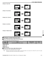 Preview for 213 page of YASKAWA Z1000 CIMR-ZU*A Series Technical Manual