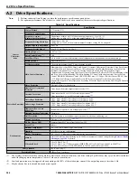 Preview for 304 page of YASKAWA Z1000 CIMR-ZU*A Series Technical Manual