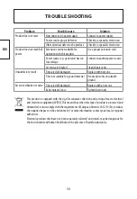 Preview for 57 page of YAT YT5601-01 Assembly, Use, Maintenance Manual