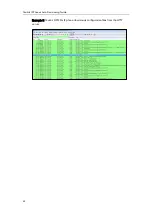 Preview for 48 page of Yealink SIP-T2 Series Provisioning Manual