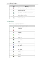 Preview for 14 page of Yealink SIP-T46S User Manual