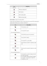 Preview for 17 page of Yealink SIP-T46S User Manual