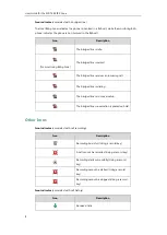 Preview for 18 page of Yealink SIP-T46S User Manual