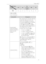 Preview for 47 page of Yealink SIP-T46S User Manual