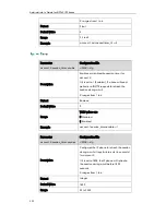 Preview for 307 page of Yealink SIP-T4X Administration Manual