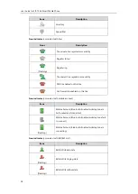 Preview for 18 page of Yealink SIP-T56A User Manual