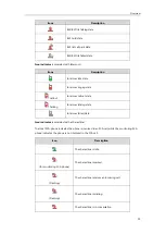 Preview for 19 page of Yealink SIP-T56A User Manual