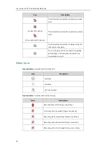 Preview for 20 page of Yealink SIP-T56A User Manual