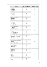 Preview for 23 page of Yealink SIP-T56A User Manual